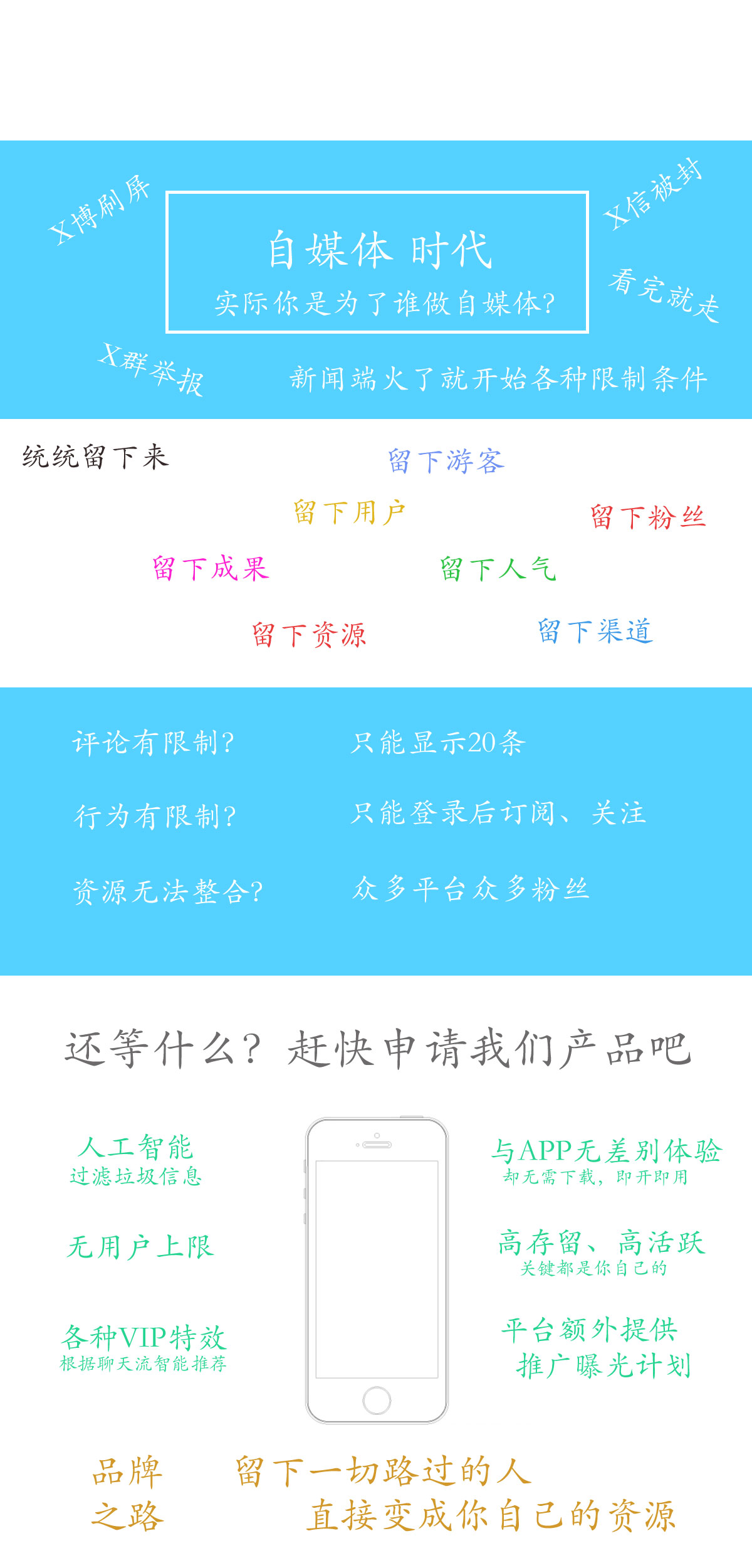 自媒体行业：论快速激活粉丝和提高知名度---聊天室篇